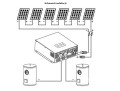 azo schemat
